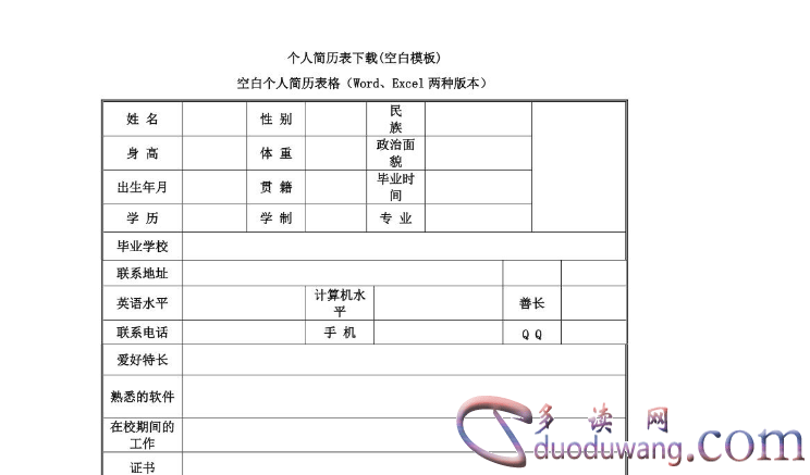  个人简历模板范文（经典）