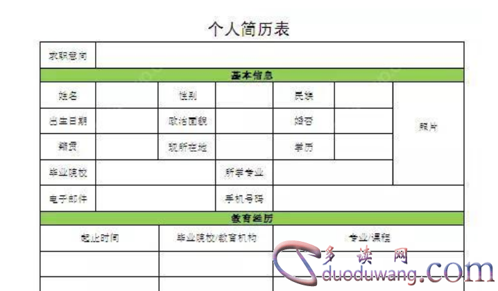 个人工作简历自我评价