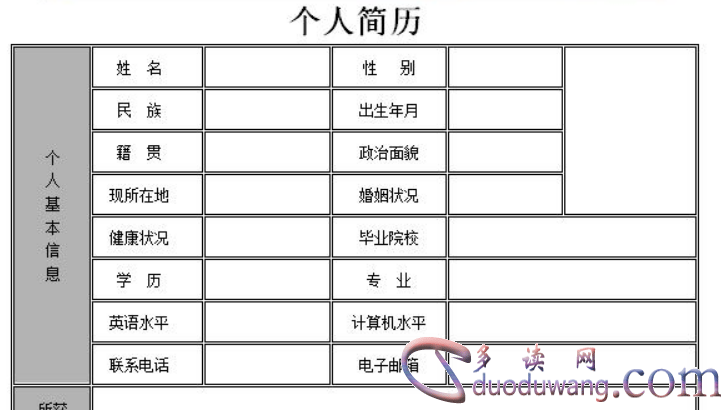 个人简历免费模板（经典）