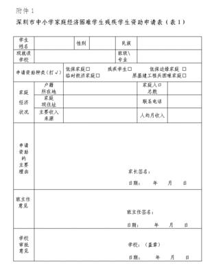 大学生贫困生申请书